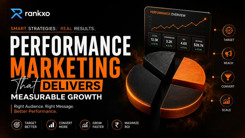 Modern featured image for a Performance Marketing guide highlighting essential marketing channels, audience targeting, and conversion optimization by RankXO.